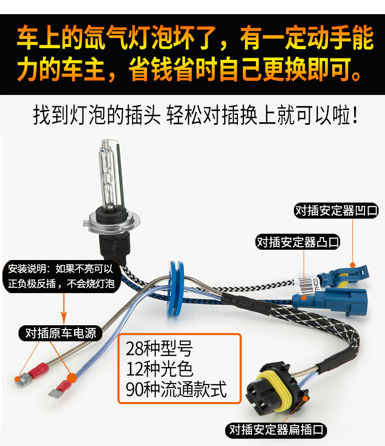 氙气灯泡H7超亮80W9005强光H4远近一体货车24V汽车12V疝气大灯H11