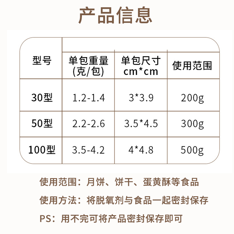 脱氧剂食品级月饼干燥剂保鲜剂防潮卡防腐剂烘焙专用30型除氧剂 - 图1