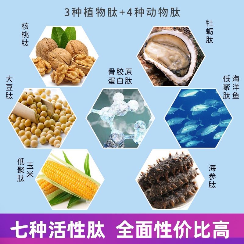 30袋肽白今小分子肽粉免疫力强海参大豆术后恢复增营养活性蛋白肽 - 图0