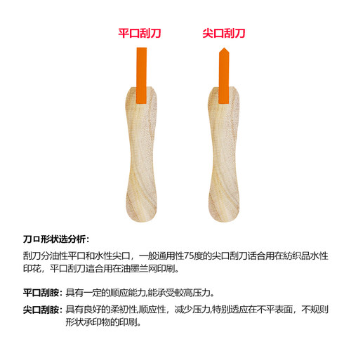 水油性丝印刮刀木柄刮胶印花油墨橡胶刮板胶浆手工丝网印刷刮胶条 - 图0