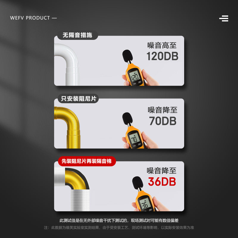 WEFV下水管隔音阻尼片隔音棉下水道水管自粘包下水管道包管吸音棉,淘宝优惠券,粉丝福利购,淘宝优惠卷