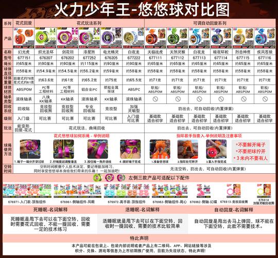 Firepower Boy King Yo-Yo Audi Double Diamond