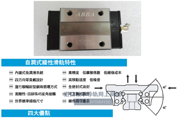 台湾ABBA直线导轨滑块BRS15B BRH20B 25B BRC20 25 35AO 35BL45RO - 图2