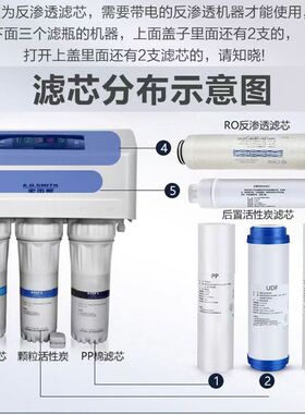 适用AO史密斯净水器滤芯全套家用饮水机TR400/TR75/AR400-A1/SR50