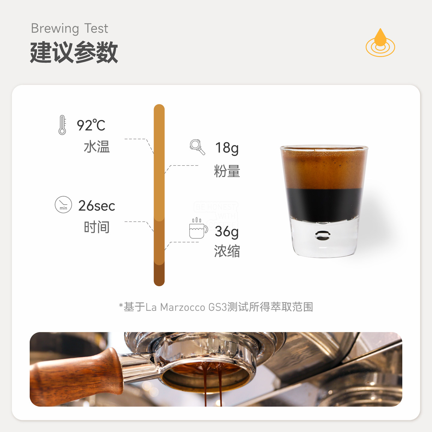 FISHER啡舍经典意式拼配咖啡豆油脂王新鲜烘焙深度烘焙低酸可磨粉 图 5