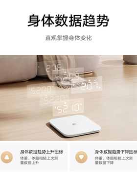 小米米家体脂秤4ProType-C充电