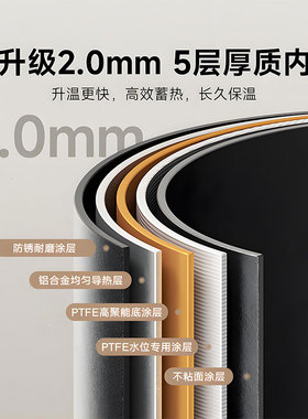 小米快煮电饭煲3/4L官方正品