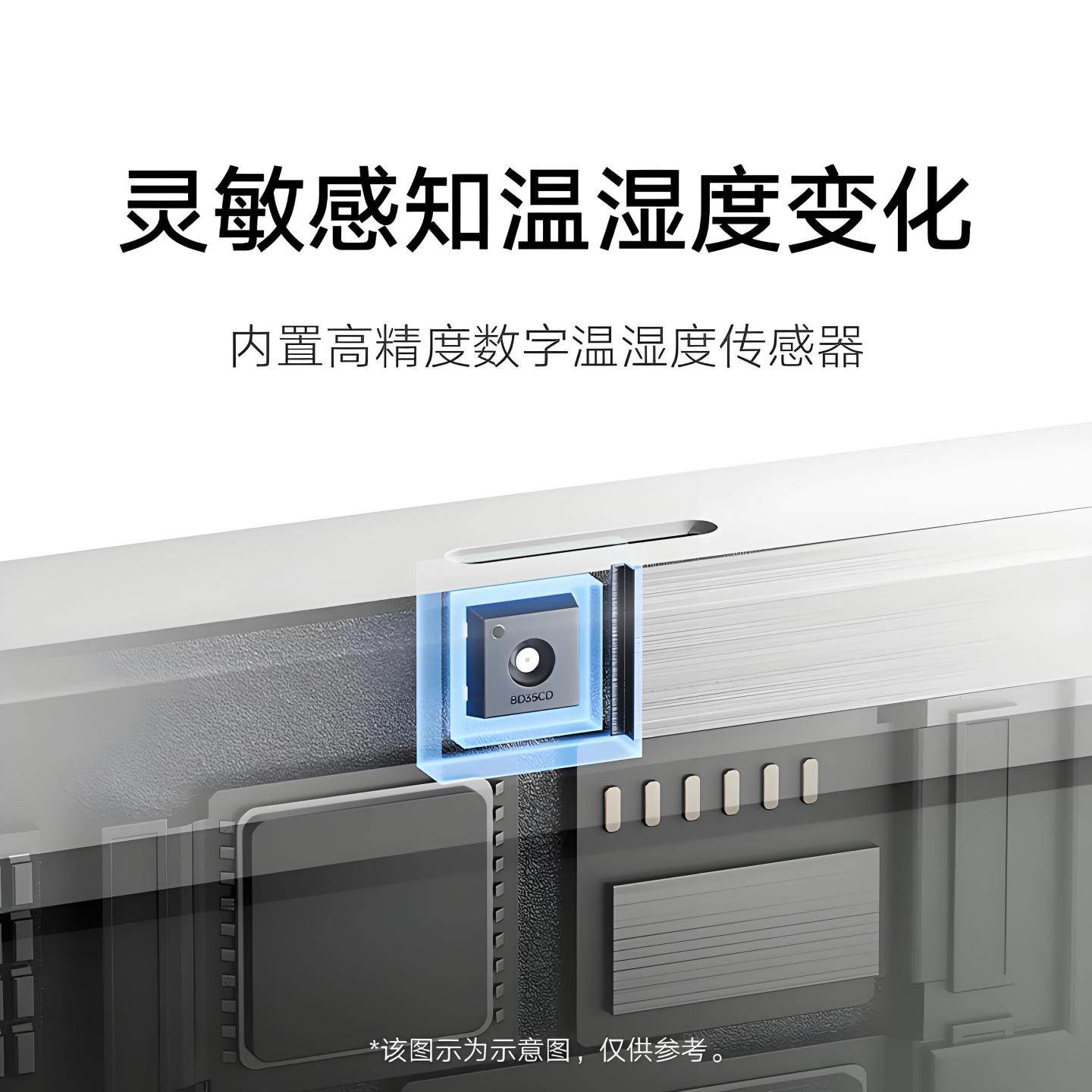 小米米家智能温湿度计3mini家用室内婴儿高精准电子时钟蓝牙数显,淘宝优惠券,粉丝福利购,淘宝优惠卷