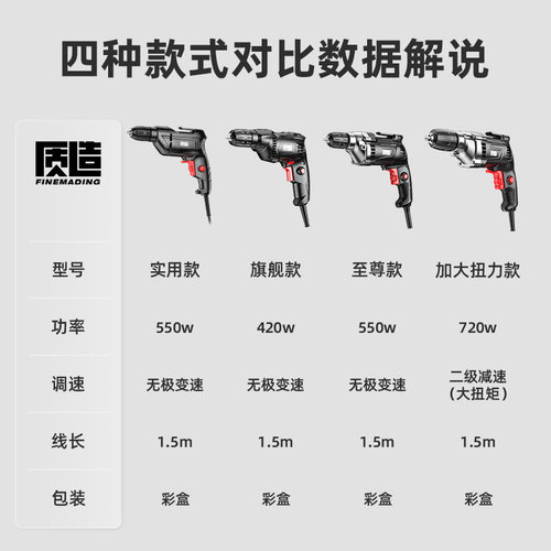 手电钻220V家用电动螺丝刀小型冲击钻插电式手枪转多功能电动工具 - 图3