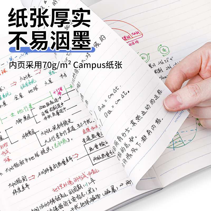 国誉Campus蝴蝶结芭蕾笔记本高颜值学生用可180°平摊B5点线本做笔记学习文具套装软线圈本A6便携记事本mini - 图2
