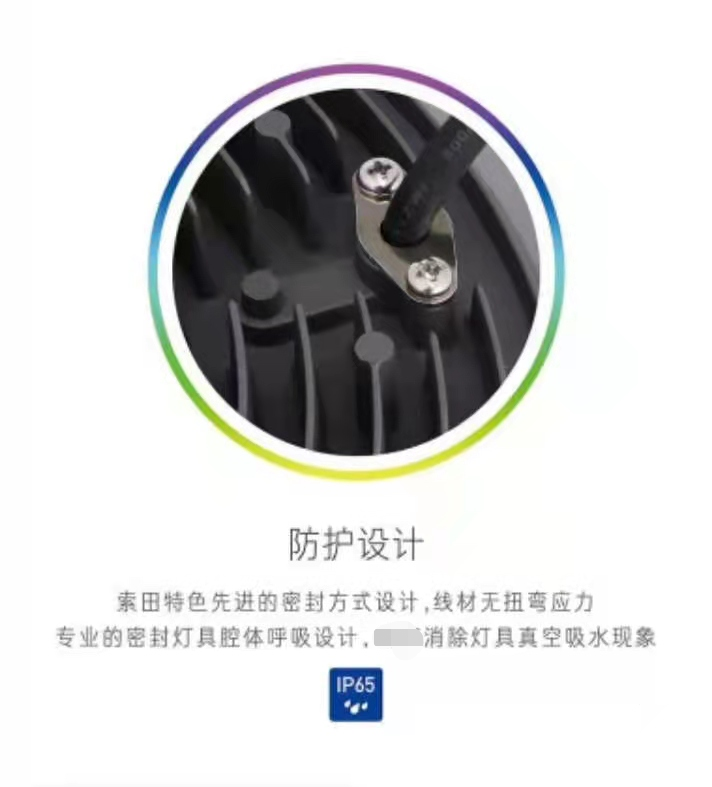 2021新款超亮LED GC4工厂车间仓库球场灯等工业照明100W150W200W-图0