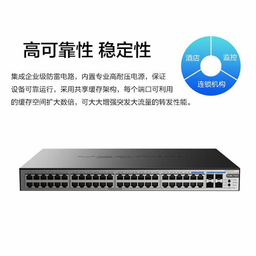华三（H3C） S1252F-PWR 48千兆电+4千兆光非网管企业级POE交换机机架式网线分流器370W供电即插即用顺丰包邮 - 图0