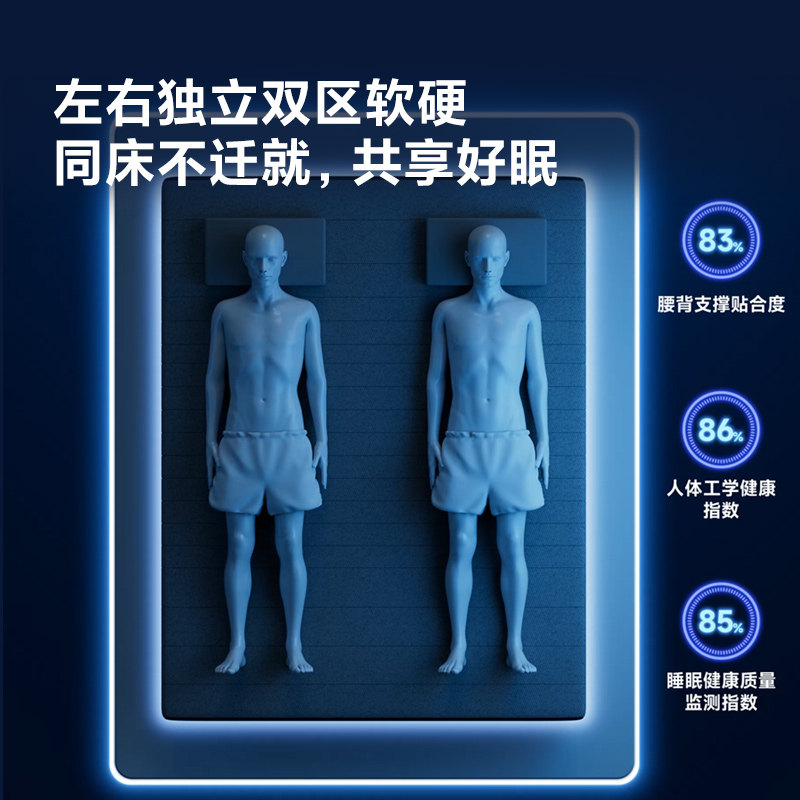 8H智能云感悬浮电动床黑科技升降自动床架政府补贴已接入米家APP
