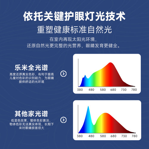 乐米 光影餐厅吊灯中古风现代简约高级护眼led一字长条家用饭厅灯 - 图3