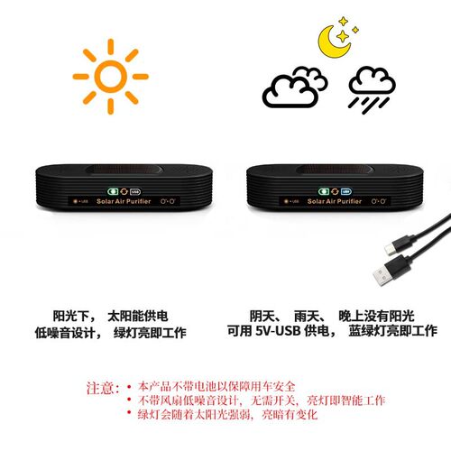 新品太阳能车载空气净化器可车载USB零耗材除甲醛智能小家电 - 图2