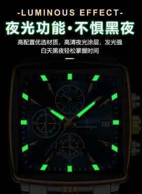 S10 wiss brand's new square men's watch multifunctional