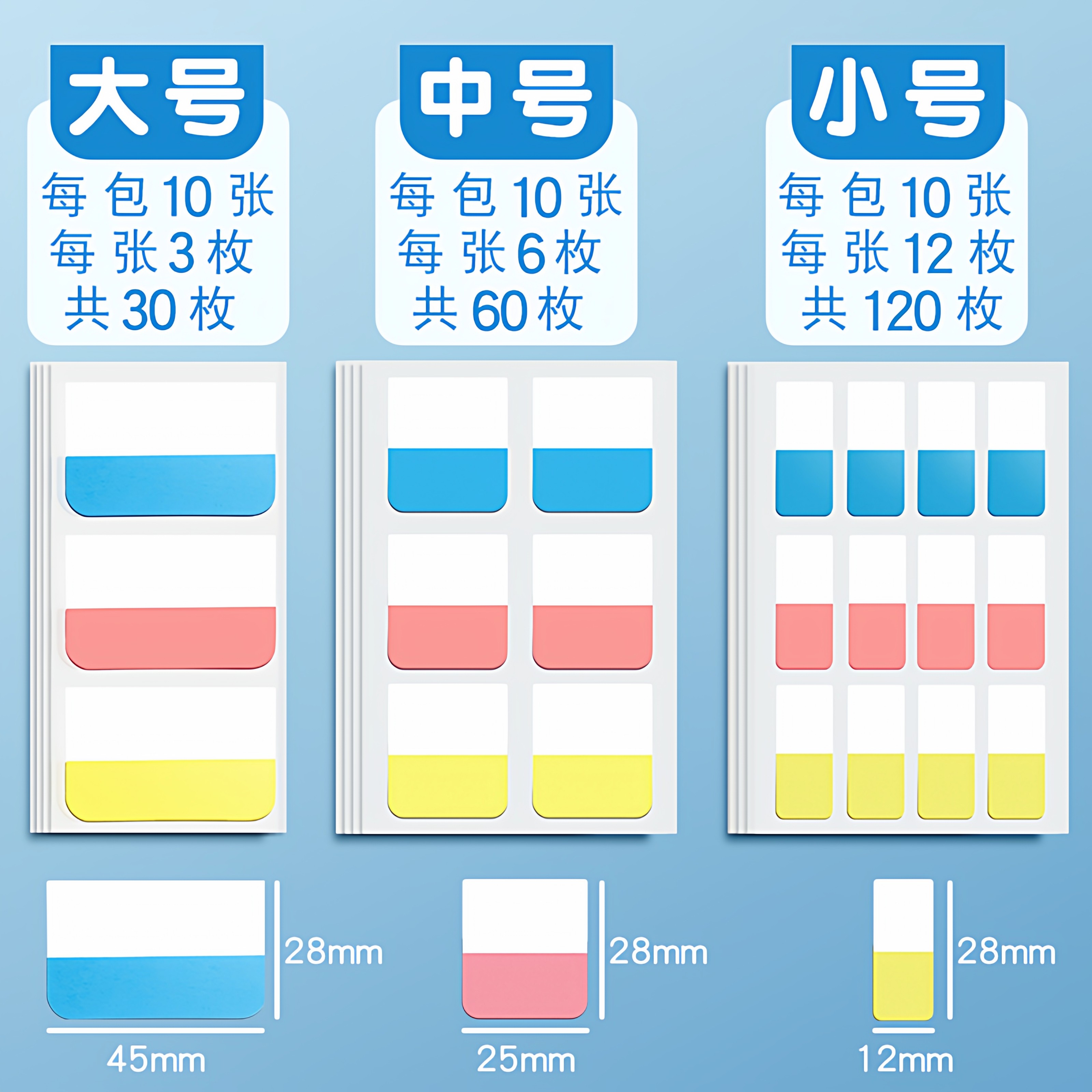 Post-it notes can be written on index stickers with strong sticky marks