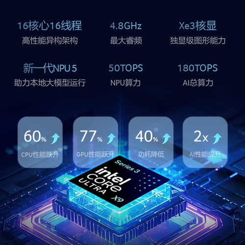 Acer/宏碁 非凡GoAi 2026旗舰新品酷睿UltraX7-358H 16英寸2.8K-120Hz高刷高端笔记本电脑商务办公全金属电脑 - 图0
