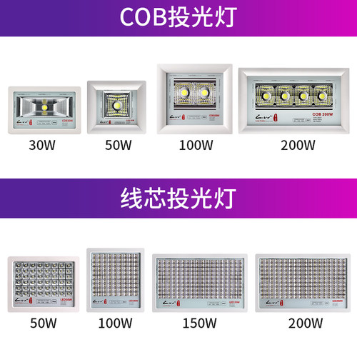 路易华登led投光灯户外防水超亮射灯广告工地室外强光车间照明灯 - 图2