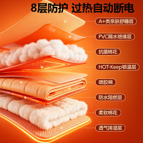 智能控温恒温宠物高级电热毯窝狗狗猫咪专用保暖取暖加热垫神器 - 图2