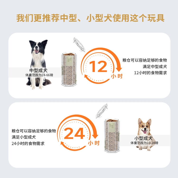 智慧猎犬宠物益智漏食玩具狗狗智力训练藏食训导嗅闻消耗转筒礼物,淘宝优惠券,粉丝福利购,淘宝优惠卷