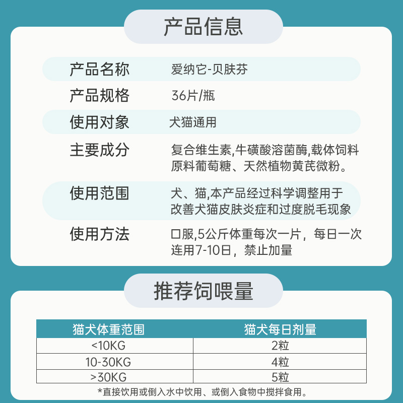 爱纳它贝肤芬片狗狗猫咪真菌细菌猫癣皮肤问题瘙痒掉毛宠物狗口服-图3