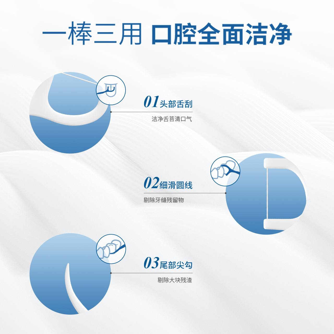 sayclo时克牙签剔牙线家庭装便携扁线牙线棒3袋90支护龈家庭包邮