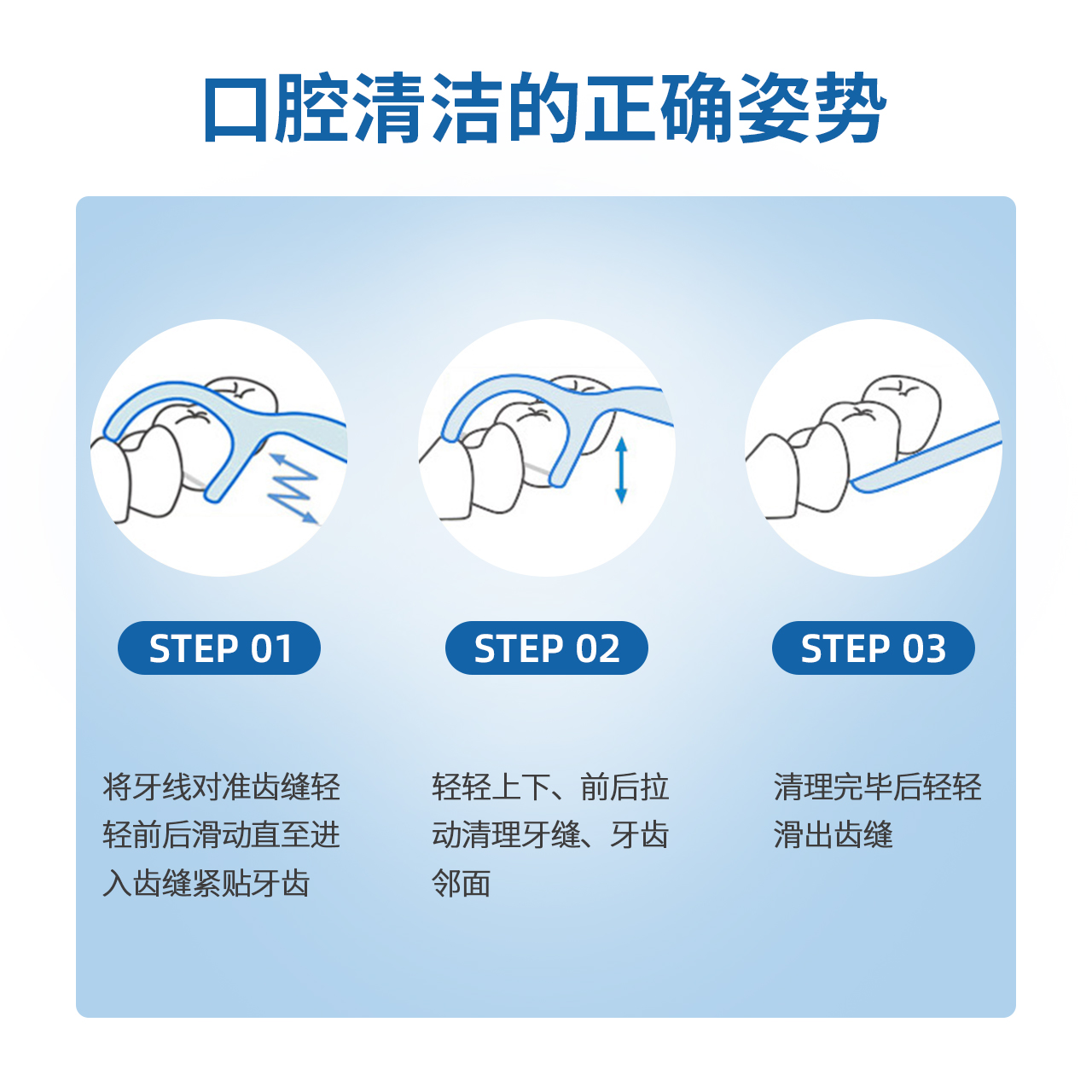 sayclo时克牙签剔牙线家庭装便携扁线牙线棒3袋90支护龈家庭包邮