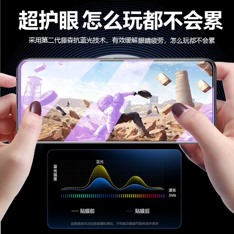 真我gt5钢化膜realme防窥膜tg5手机gtneo5se全屏oppo贴gtnoe全包neo适用gtn5gtne5getneo5noe5realmegtneo5es-图3