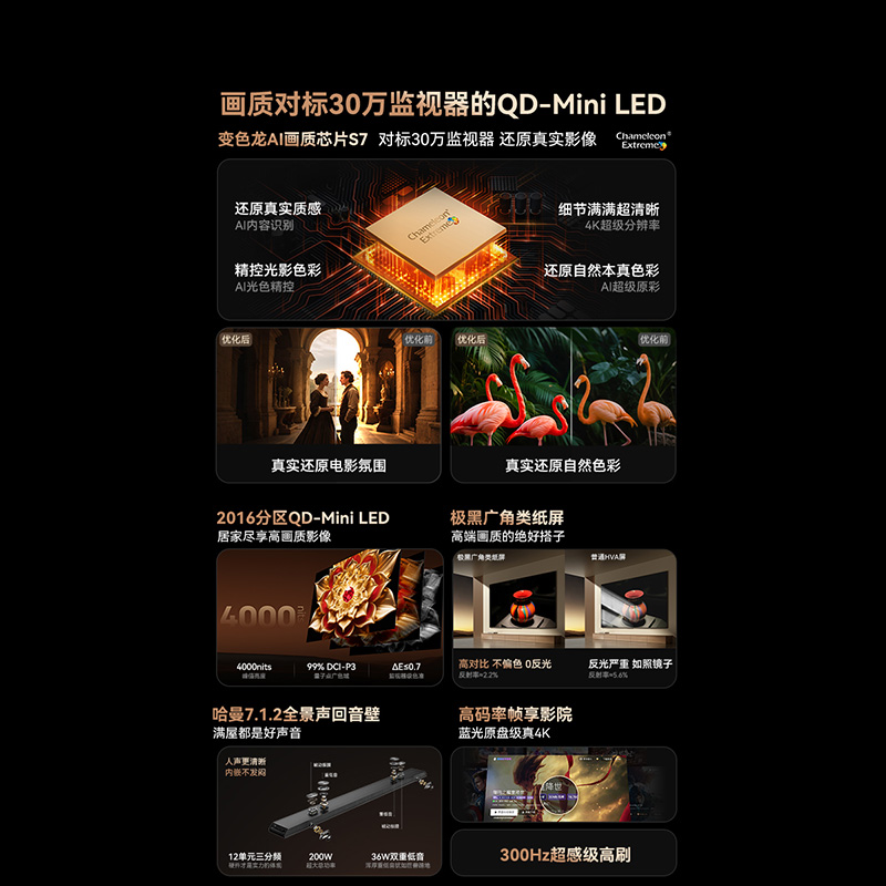 Skyworth 65A6F Ultra 65-inch Mini LED built-in soundbar TV subsidy 20% Pro+