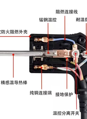 韩式多功能电炒锅电源线电火锅加热线电热锅调温控温电源插头通用