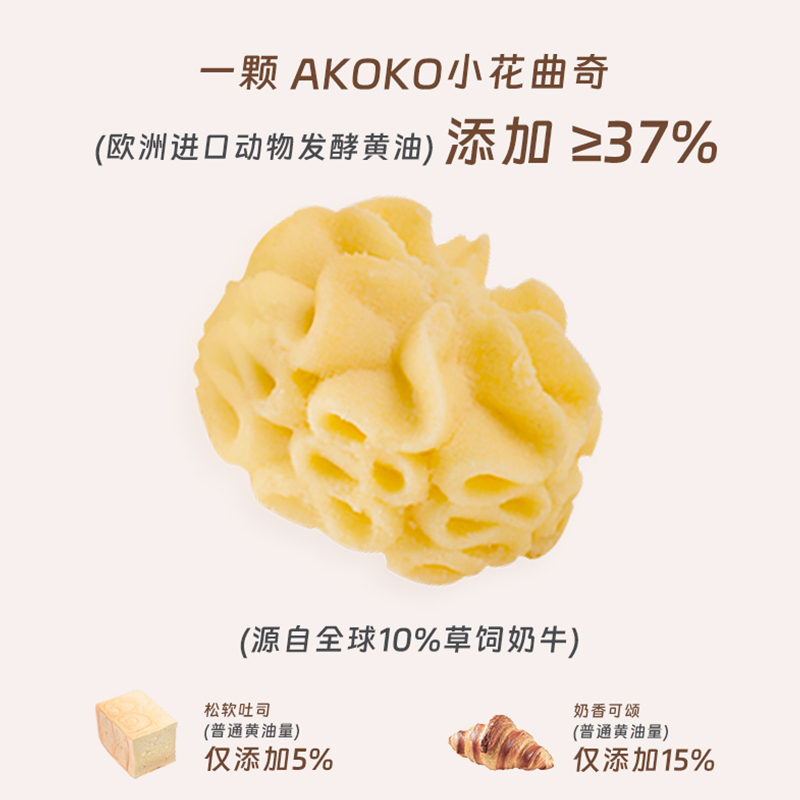 AKOKO经典三味新年音乐礼盒马戏团圆舞曲560g
