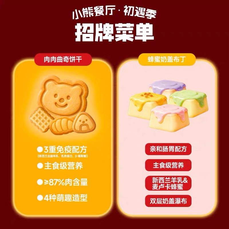 【新品】猫儿游记小熊餐厅新年礼盒主食餐盒小熊饼干主食冻干罐头,淘宝优惠券,粉丝福利购,淘宝优惠卷