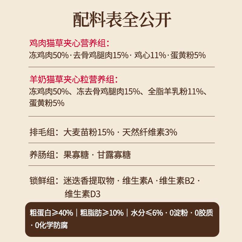 商品缩略图 4