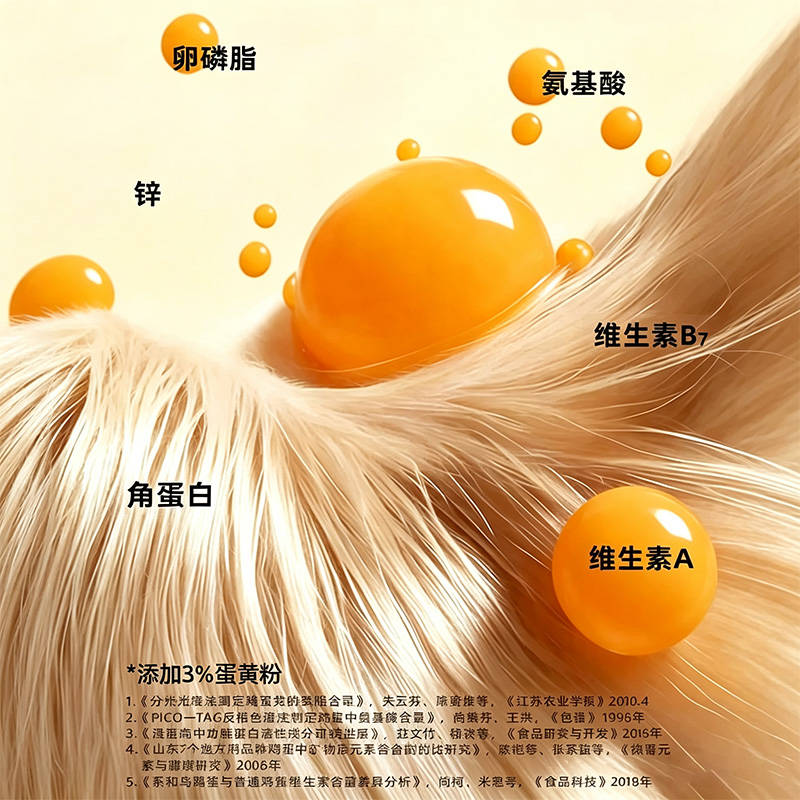 商品缩略图 2
