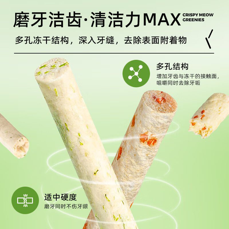 冻干猫草磨牙棒条猫咪幼猫零食羊奶棒化毛膏补充营养试吃磨牙洁齿