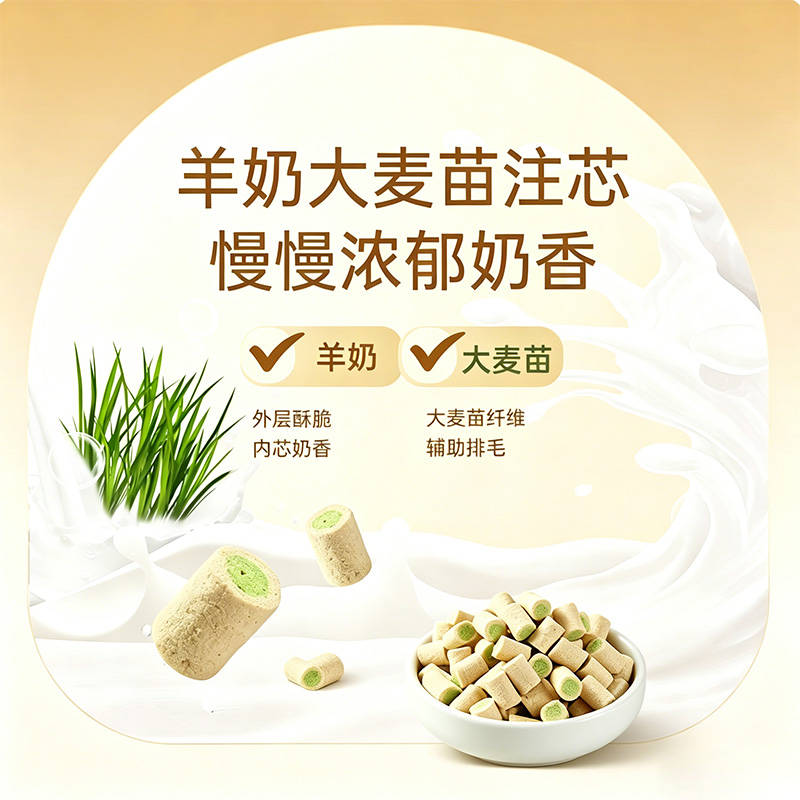 商品缩略图 1