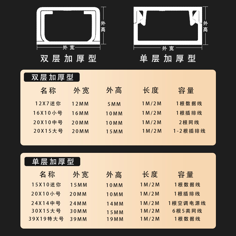 PVC线槽明装自粘电线走线槽明线遮挡装饰走线理线管隐形网线槽,淘宝优惠券,粉丝福利购,淘宝优惠卷