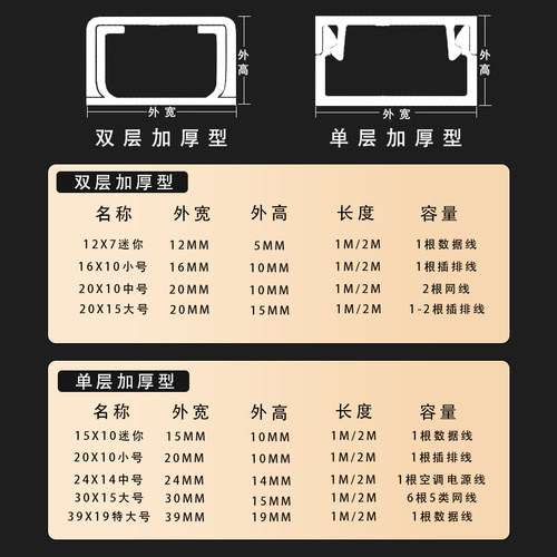 PVC线槽明装自粘电线走线槽明线遮挡装饰走线理线管隐形网线槽 - 图2