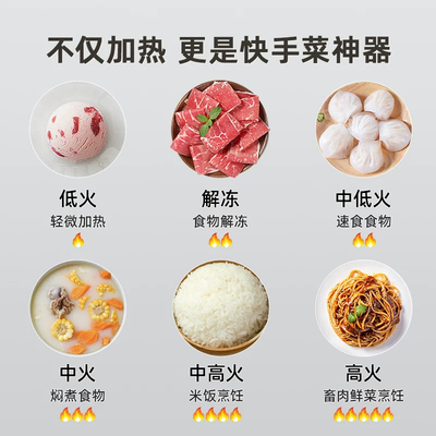 美的变频迷你旋转盘微波炉
