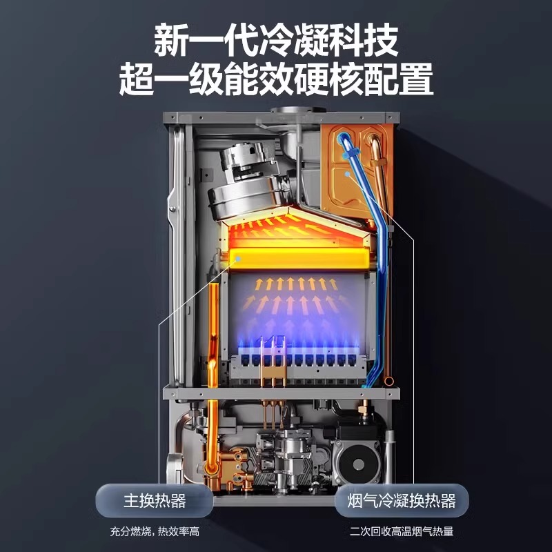 Midea wall-mounted boiler R53 natural gas first-class energy-efficiency condensing household heating stove gas floor heating bathing energy-saving