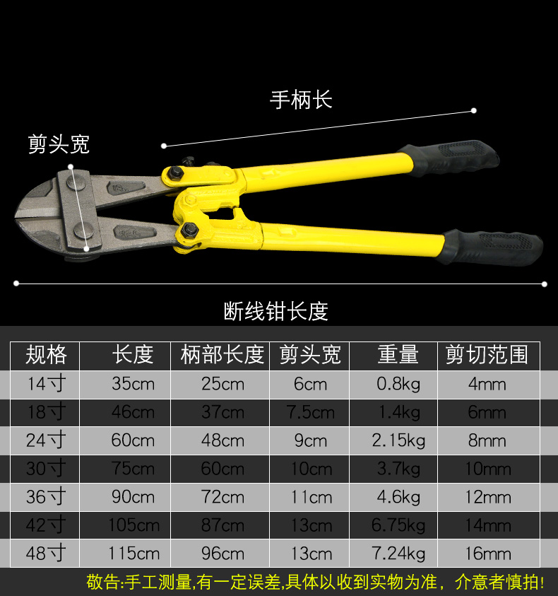 沭工断线钳钢筋剪锁钢丝铁丝大钳子大力破坏鹰嘴剪刀断丝省力剪子 - 图2