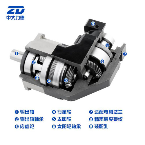 ZD中大行星减速机60ZDF5-400T1/80ZDF10-750T3可配伺服步进使用 - 图1