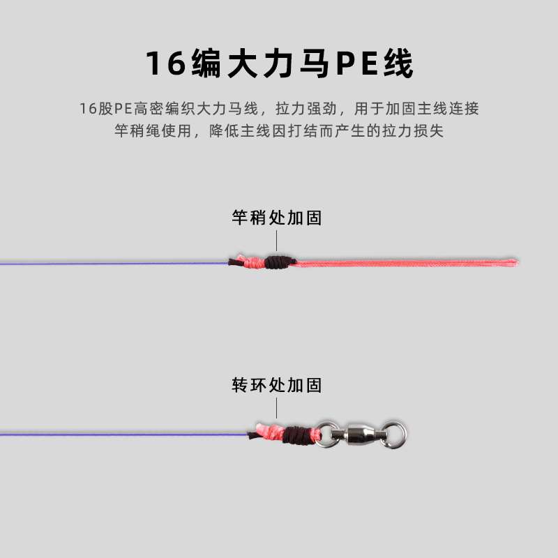 大物鱼线加固护线绳专用空心16编大力马竿稍绳子线鱼钩热收缩管套 - 图0