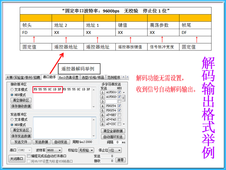 射频编解码模块 315 433Mhz无线遥控开关控制 串口通讯（RF34T） - 图2