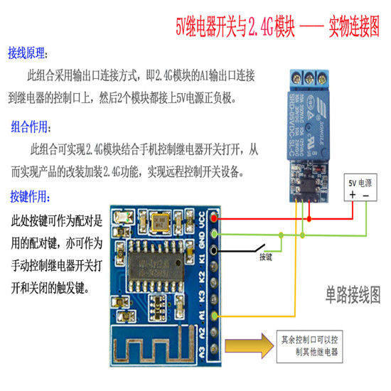 易微联智能蓝牙开关2.4G无线遥控开关手机APP控制开灯灯具改装BF1,淘宝优惠券,粉丝福利购,淘宝优惠卷