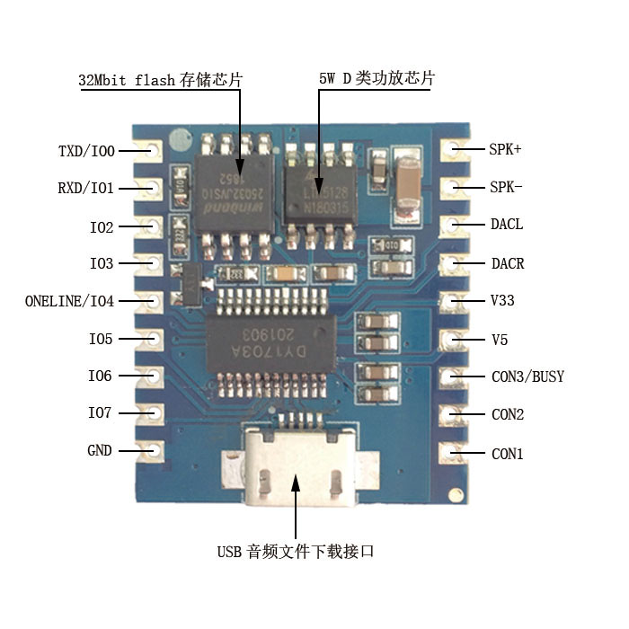 语音播放模块 IO触发 串口控制 USB下载flash 语音模块DY-SV17F - 图1