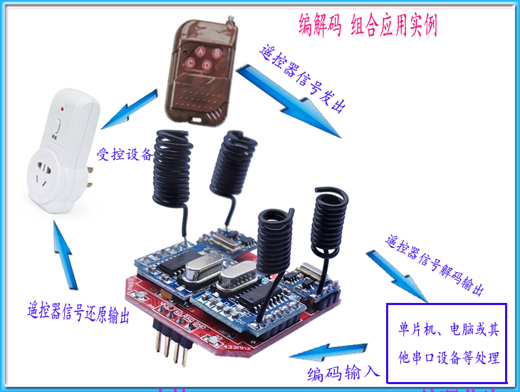 双频射频编解码模块 315/433 无线遥控开关控制 单片机串口 RF34D - 图1