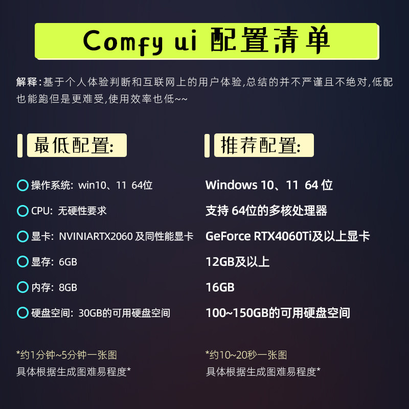 comfyui整合包秋叶软件安装包赠sdxl，lora模型工作流COMFYUI教程,淘宝优惠券,粉丝福利购,淘宝优惠卷