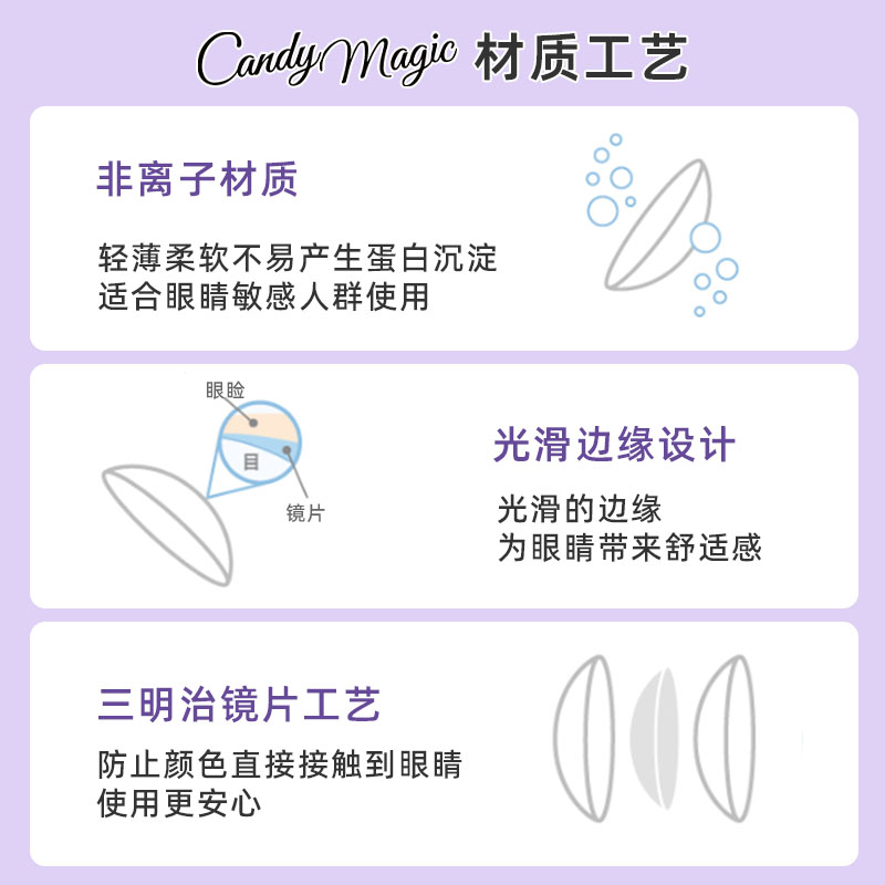 candymagic美瞳日抛10片自然款素颜14.5大直径近视隐形眼镜旗舰店 - 图2